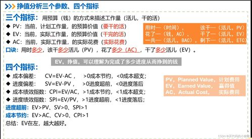 系统集成项目管理工程师的量化进阶 从经典公式到AI工程实践