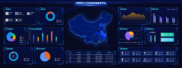 基于Forcecon+工业云的SaaS前端开发工具Fsmartworx在计算机系统集成工程中的应用